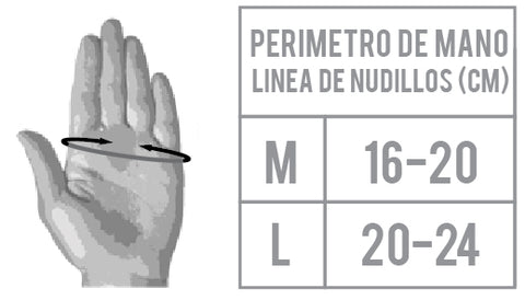 Tabla de tallas de Guantes MMA Pro Standard