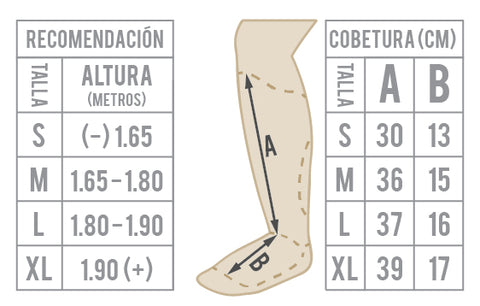 Tabla de tallas de Canilleras Kick SparPro KMF