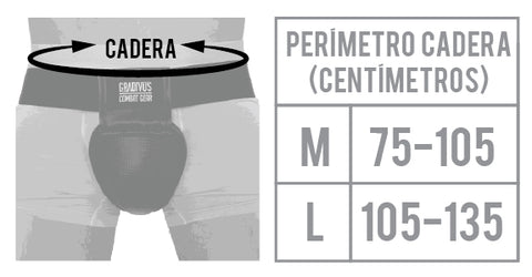Tabla de tallas de Inguinal SparPro