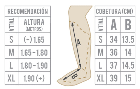 Tabla de tallas de Canilleras Pro Standard